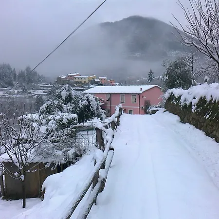 Séjour à la ferme Del Papa