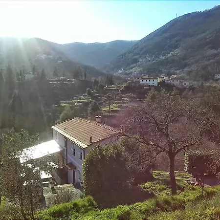 Séjour à la ferme Del Papa